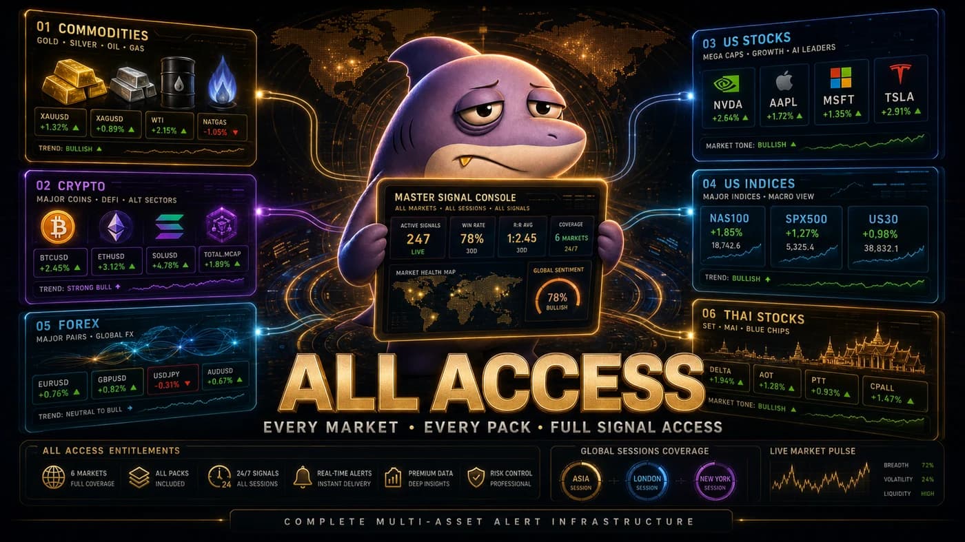 All Access — CHUM Signals pack