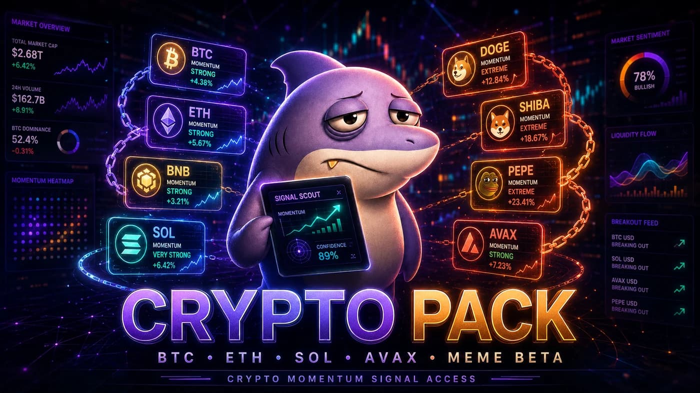 Crypto Pack — CHUM Signals pack