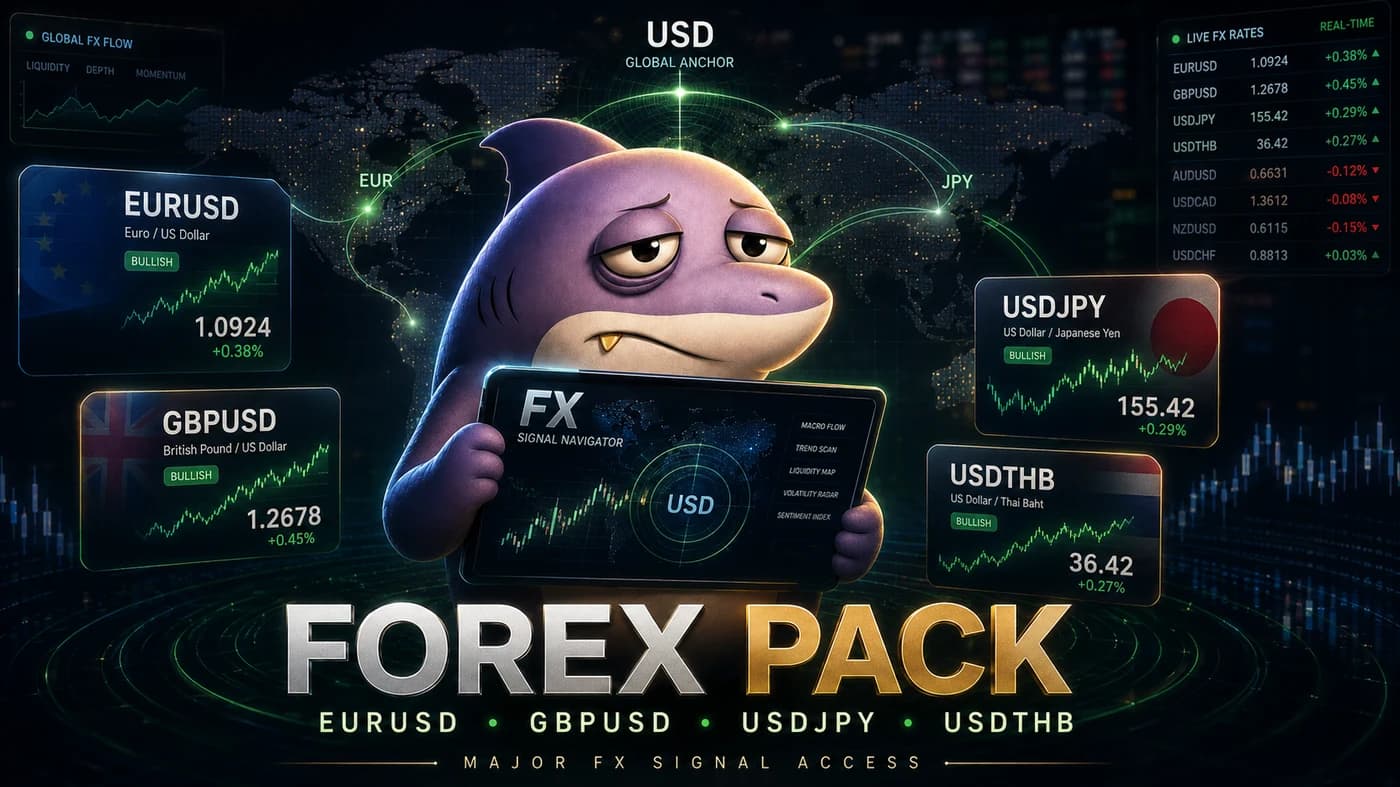 Forex Pack — CHUM Signals pack