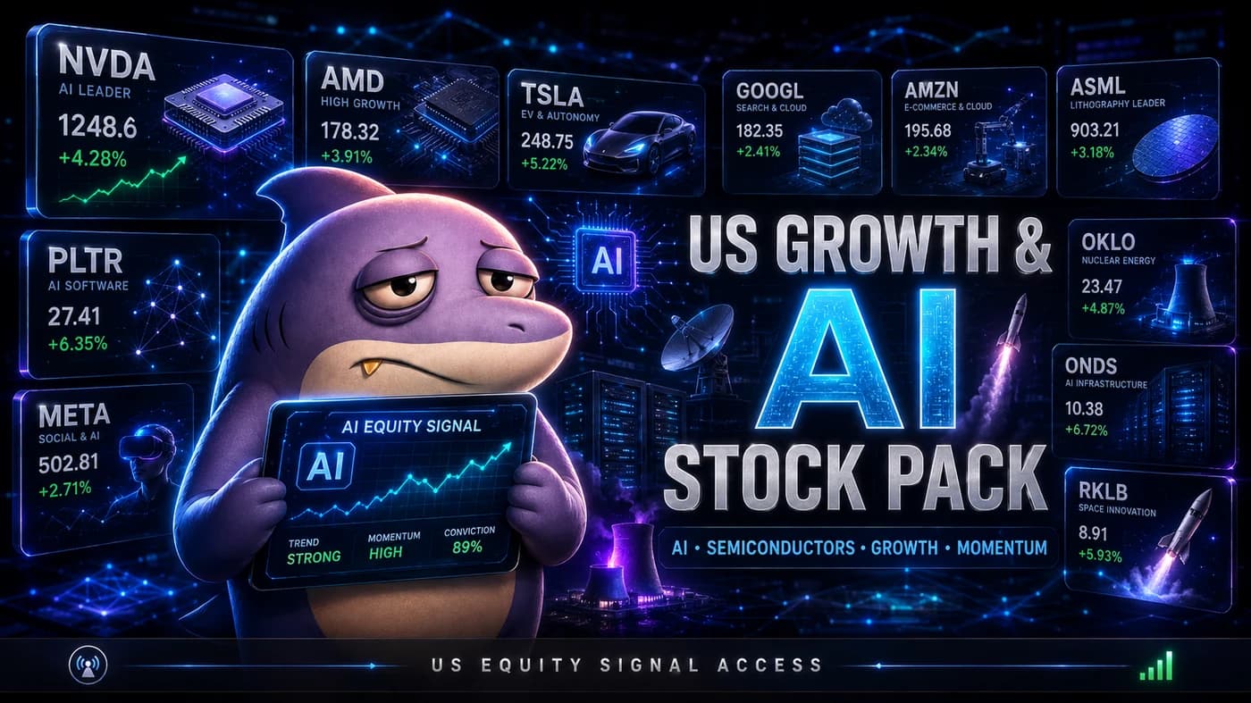 US Growth & AI Pack — CHUM Signals pack